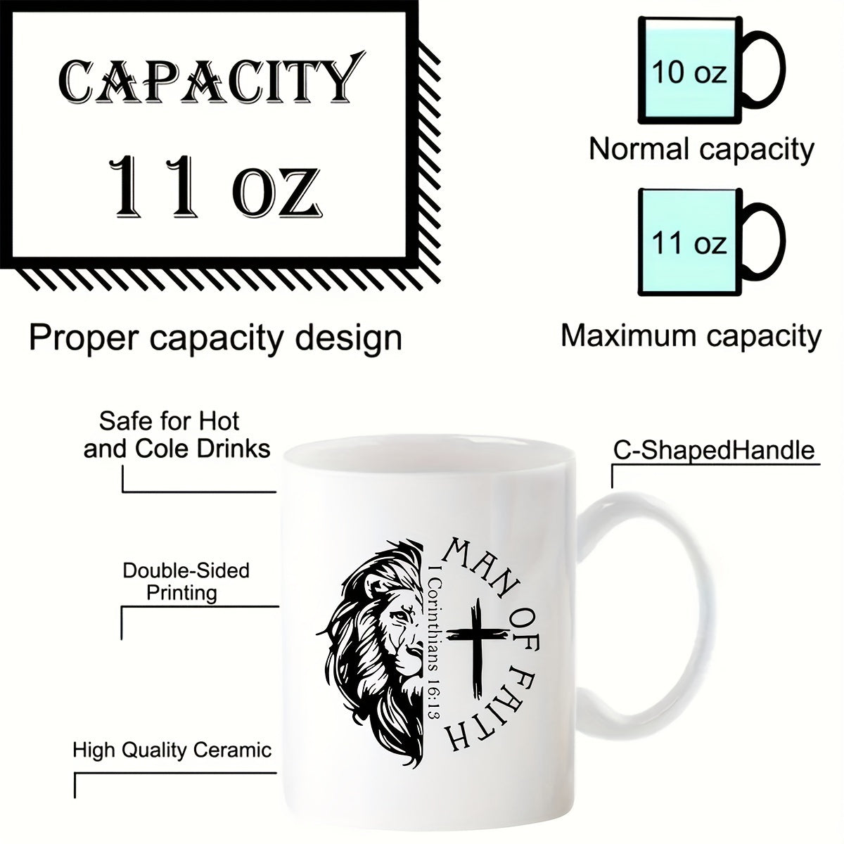 Man of Faith Scripture Mug